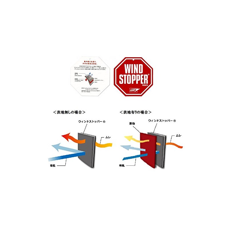 Bell Mode 07-222 Don GORE-TEX® WINDSTOPPER® Washable Knit Cap (Forest/Light