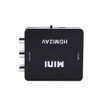 PUSOKEI Digital HD Multimedia Interface to HD Video Converter, 720p/1080p
