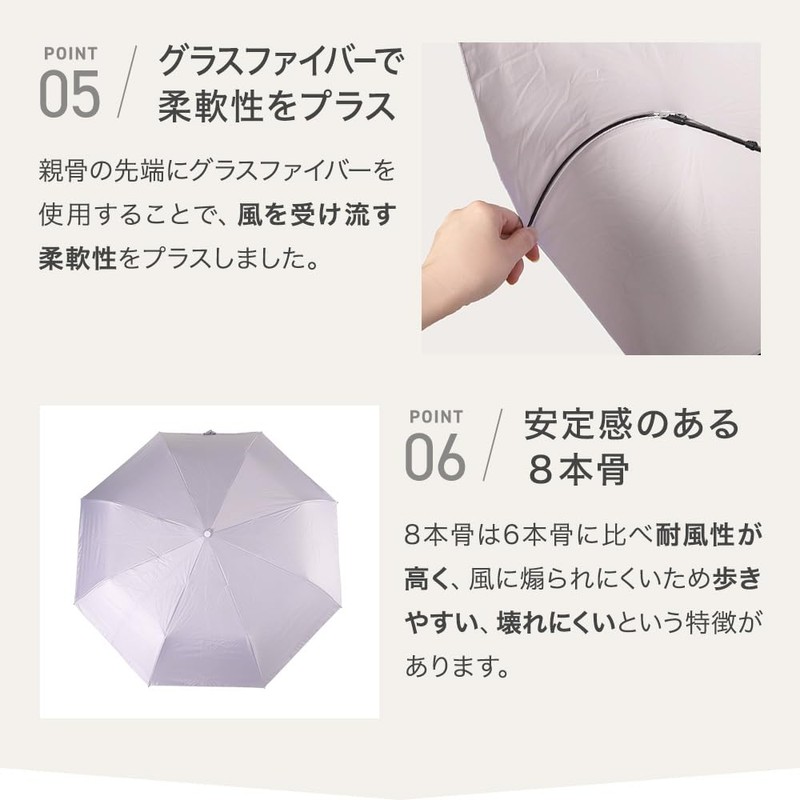 Folding Parasol, For Rain or Shine, Ultra Lightweight, 99% UV