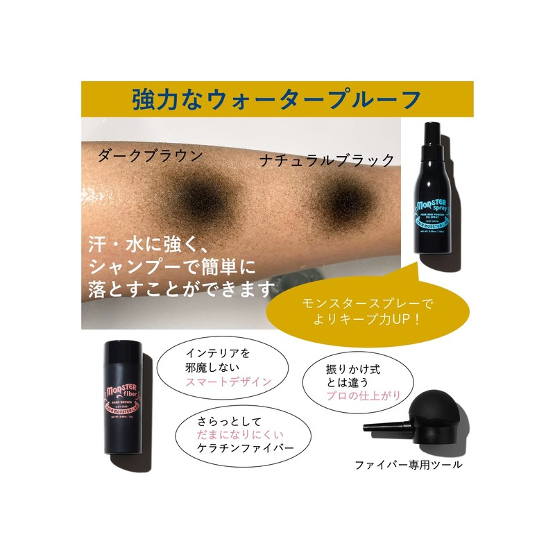 Hair Monster Lab Monster Fiber Dark Brown 0.9 oz (25