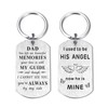 DEGASKEN Sympathy Gift for Loss of Father, Bereavement Gifts Memorial