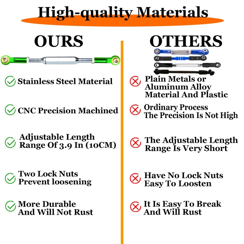 (2024 Upgrade) 78-108mm Stainless Steel Turnbuckles/Camber Link for 1/10 Traxxas