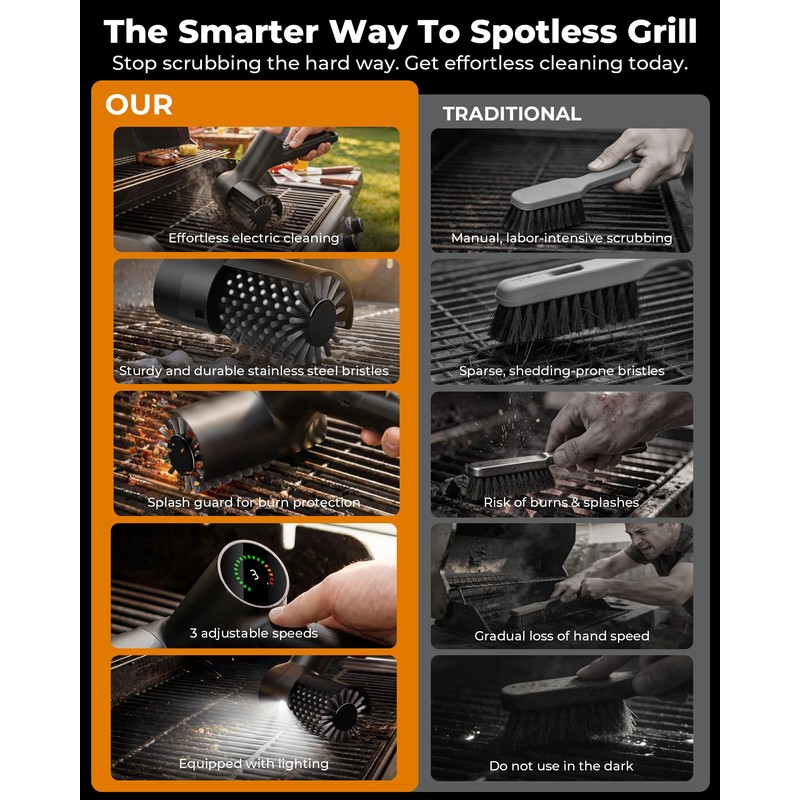 Electric Grill Brush, 3-Speed Cordless High-Speed Motor BBQ Grill Cleaner