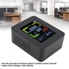 ZNAZ2CO2 Carbon Dioxide Detector Intelligent 4 In1 TOVC Air Quality