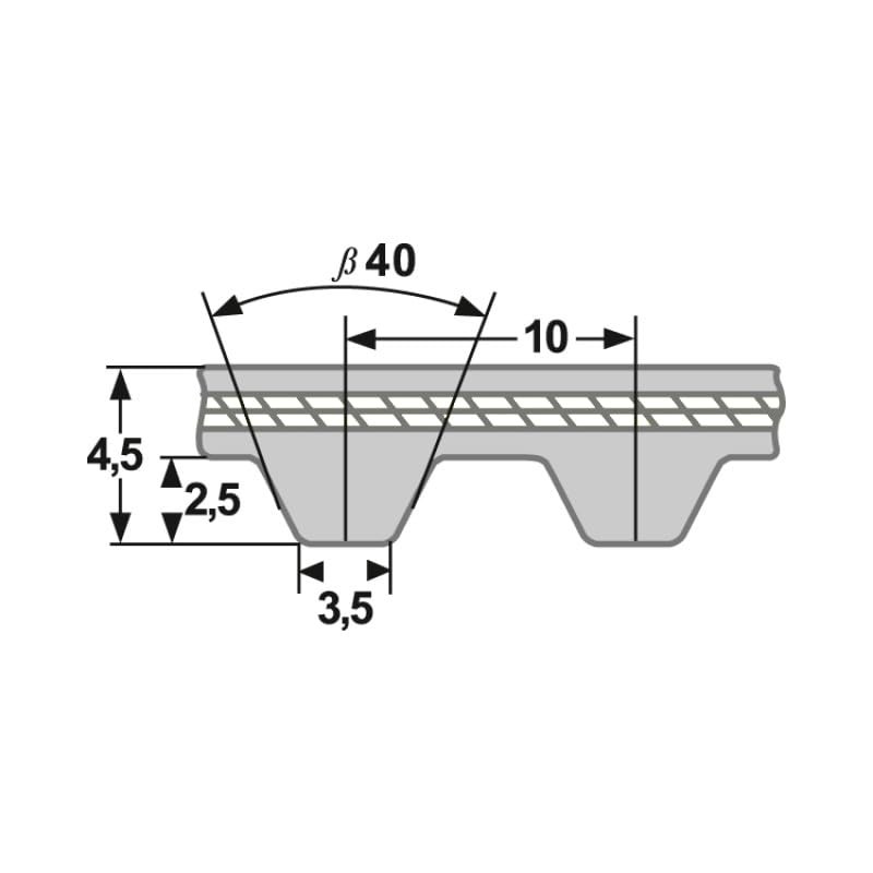 ConCar Zahnflachriemen PU Zahnriemen metrisch, Profil: 12 T10 850