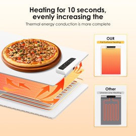 Food Warming Mat, Electric Warming Trays for Buffets Party,Heating Pads Food Warmer Mats for Countertop, Full Surface Heating, Silicone Heating Tray Roll Up, 3 Temperatures, Auto Shut Off