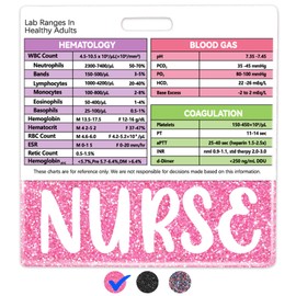 Plifal LAB Values Reference Card with Nurse Badge Buddy - Horizontal LAB Ranges Draw Medical Data Pocket Guide Chart Clinical Quick Cheat Sheet Pink Radiology Technique Work Accessories