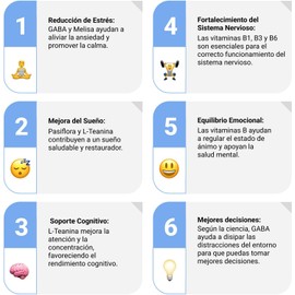 Sapientia CHILL - Nootrópico 100% Natural - Ayuda a reducir la ansiedad - GABA, Melisa, Pasiflora, L-Teanina, Vitaminas B1, B3 Y B6.