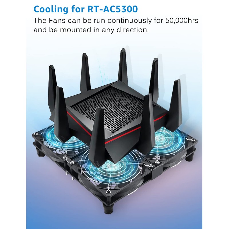 GDSTIME Big Airflow 4X 120mm Fans with 100V-240V AC Powered