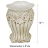 Touch of Class Flowering Medallion Wastebasket - Resin - Antique