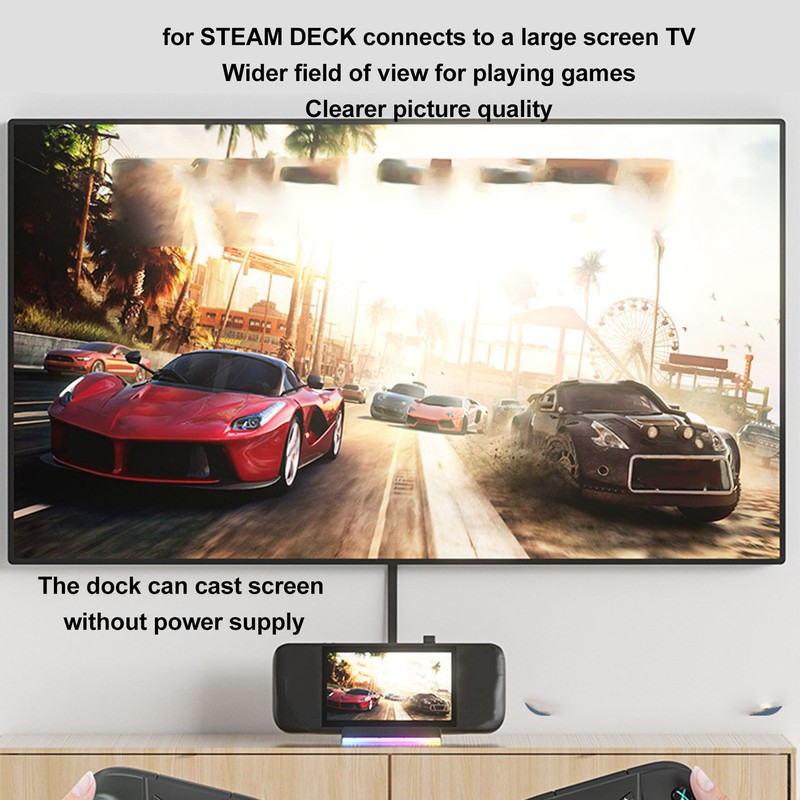 for Steam Deck Docking Station HD Multimedia Interface 2.0 4K