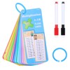 1x1 Flashcards, 15 Pieces Multiplication Table and 2 Dry Wipe