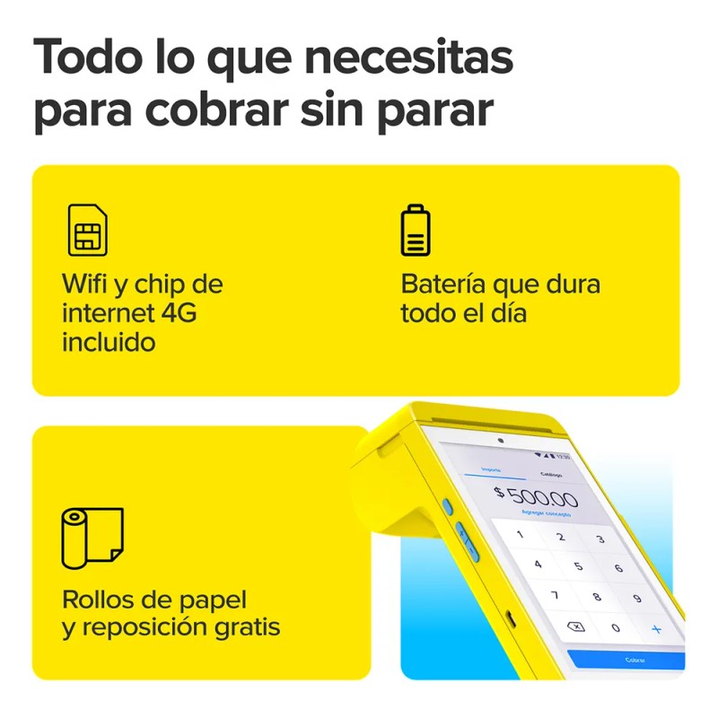 Point Smart 2, Terminal Para Tarjetas Con Internet Gratis