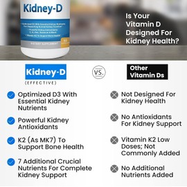 Kidney-D Kidney Supplement Vitamin D Optimized Kidney Support Health and More