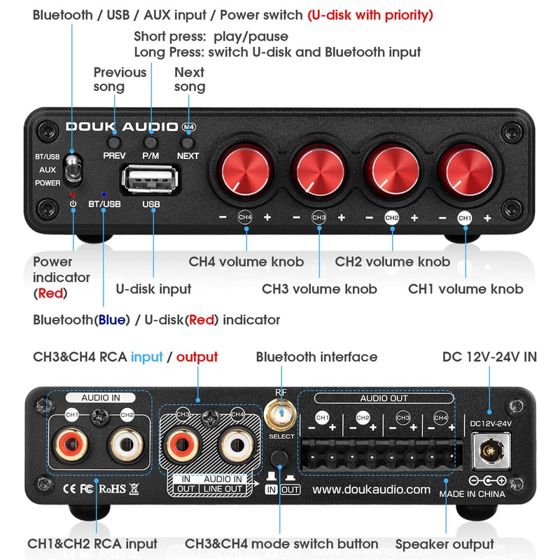 4 Channel Bluetooth Amplifier, 50W x 4 Audio Power Amp,