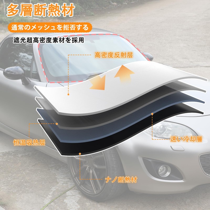 Hcilloend New Mazda Roadster NC Series 2005-2015 Sunshade Windshield Sun