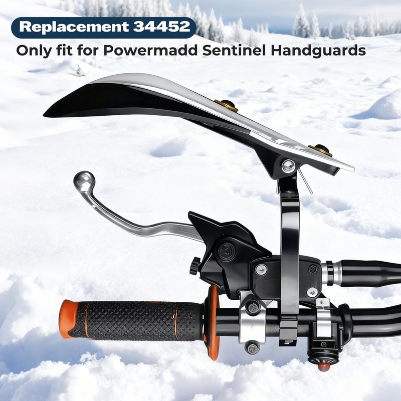 JERBOR Aluminum Alloy Handguard Mount Kit, Replace 34452