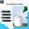 Axiom – Set of 3 3"x 4" White Pillar Candles,