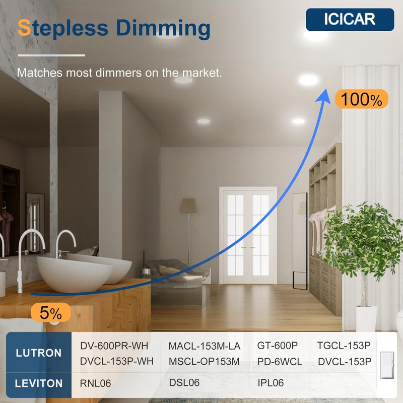 icicar 12 Pack 6 Inch LED Recessed Ceiling Lights, Dimmable