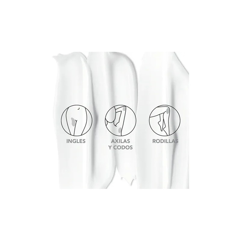 2pc Bioderma Pigmentbio Sensitive Areas Crema Iluminadora