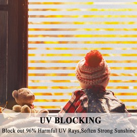 Privacy Window Film No Glue Window Cling Static Cling Glass Door Film Strips Frosted Sliding Window Covering Stickers Tints for Home Office,17.5 inches by 78.7 inches