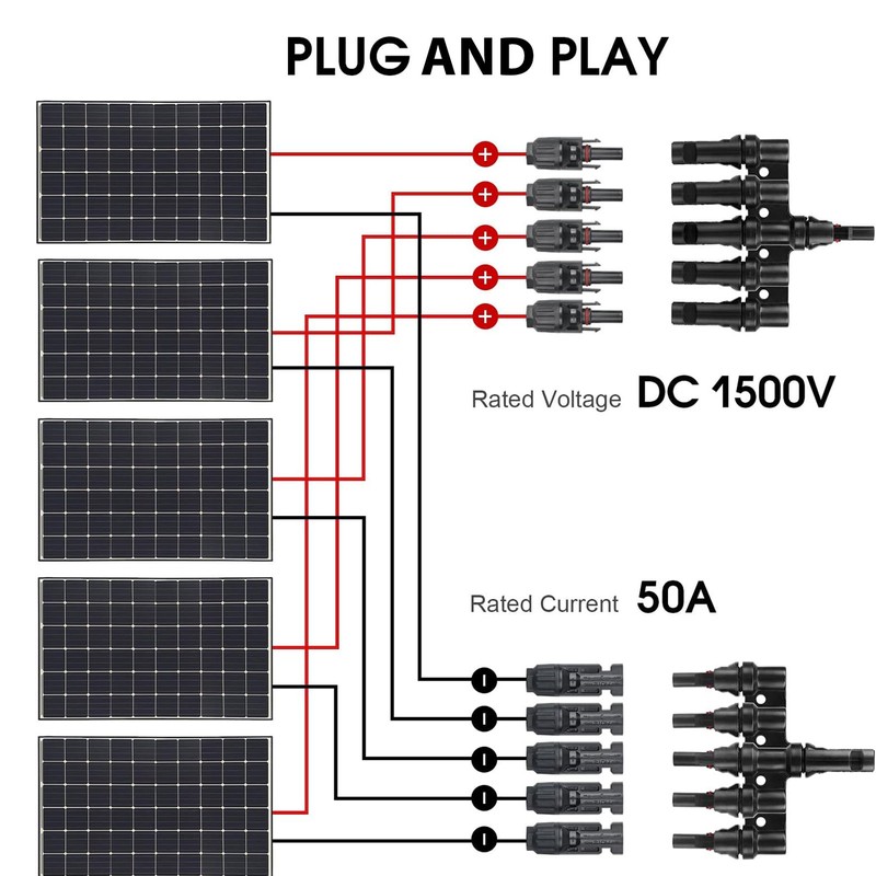 Solar T Branch Connector 1 to 5 PPO IP67 Waterproof