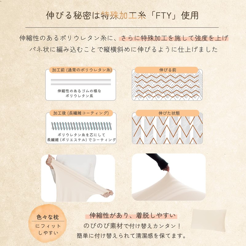 (Ultra Soft & Elastic) 2 Piece Set of 2 Pillow
