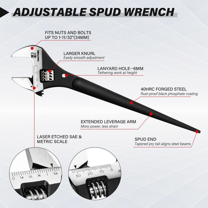 HAUTMEC 12inch Spud Ratchet Wrench Set(3 PCS), Includes 3/4" x