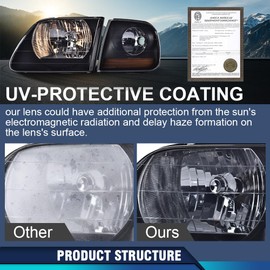 PIT66 Headlight Assembly Fit for Ford F150 1998-2003/97-02 Expedition/04 F150 Heritage/97-99 F250 Light Duty Smoky Lens Black Housing Amber Reflector Headlamp