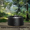 Smokeless ashtray Air Purifier Ashtray Clean Air Ashtray Unique Present