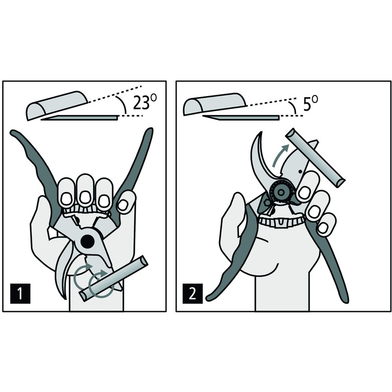 Felco Rose Pruning Shears (F 100) - High Performance Swiss