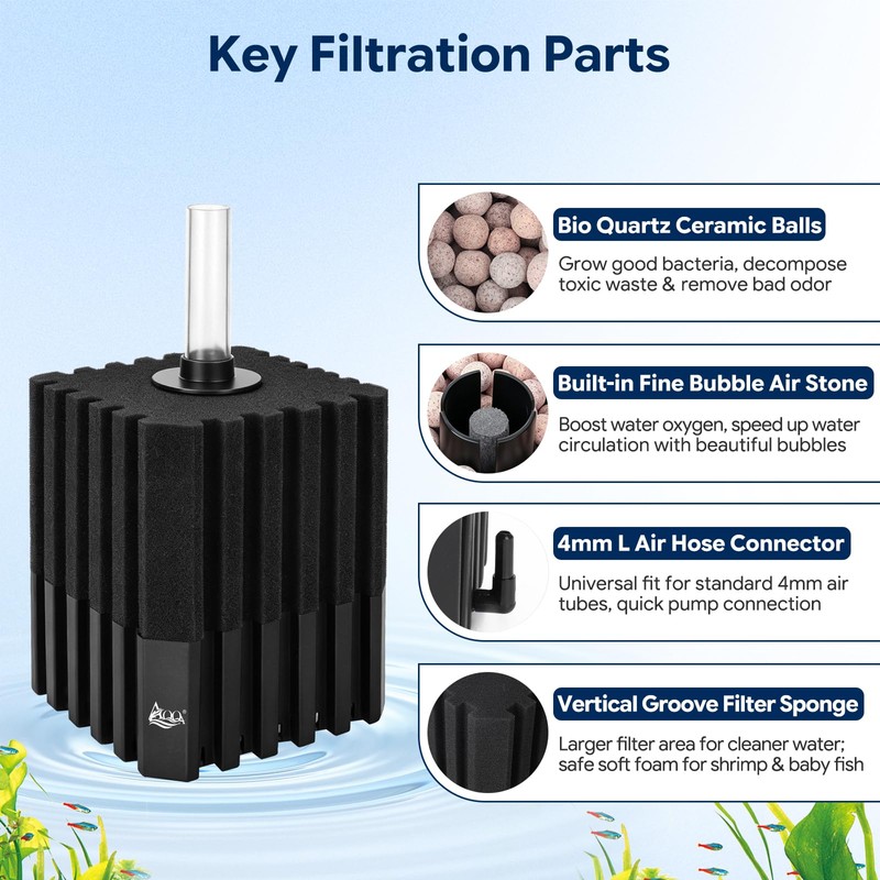 AQQA Aquarium Sponge Filter with Quartz Bio Media, Whisper Quiet