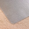 Floortex Recycled Enhanced Polymer Chair Mat 36" x 48" for