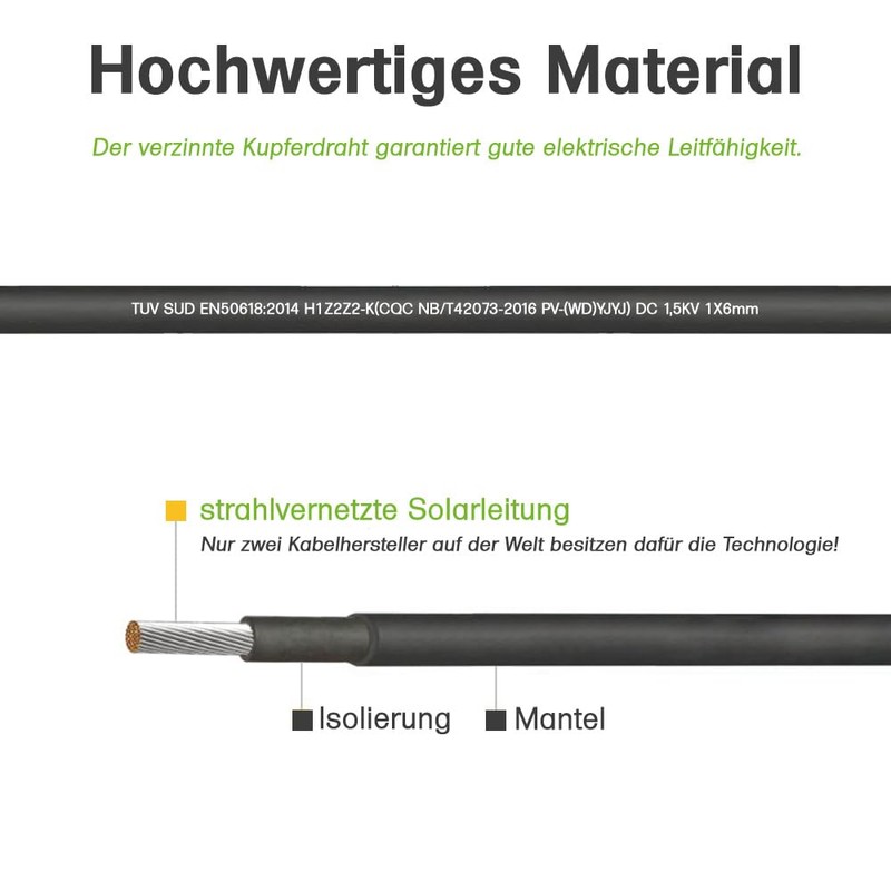 Offgridtec 2 m 6 mm² Solar Connection Cable with Solar