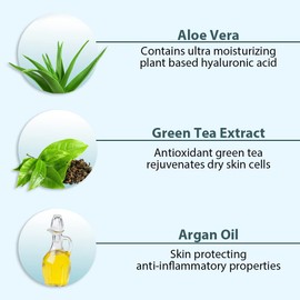 All Good Sport Mineral Sunscreen & Facial Sunscreen Bundle - UVA/UVB Broad Spectrum SPF 30+, Water Resistant - Includes (2) SPF 30 Sport Sunscreen and (1) SPF 30 Facial Sunscreen