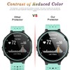 Diruite 4-Pack for Garmin Forerunner 220/225 / 230/235 / 620/630