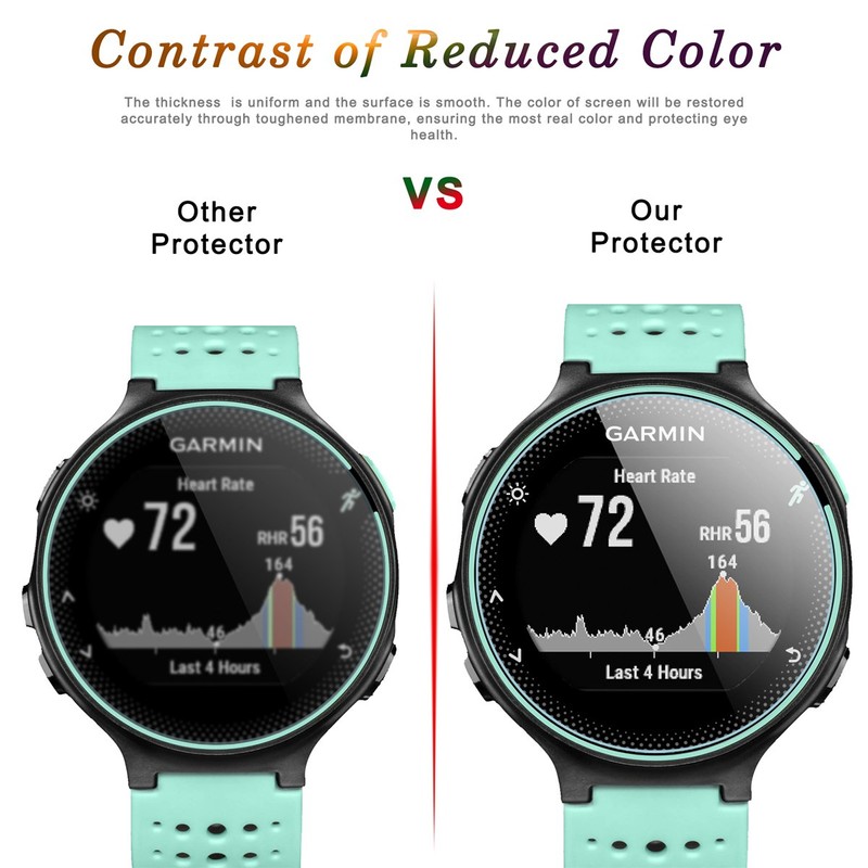 Diruite 4-Pack for Garmin Forerunner 220/225 / 230/235 / 620/630