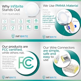 INFIBRITE 4 Inch 4000K Cool White 9W 750LM Thin LED Ceiling Light Kit, Dimmable, Wet Rated