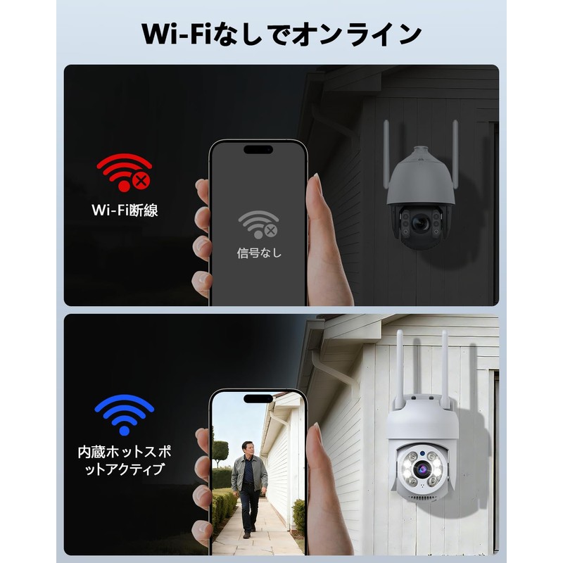 OOSSXX Security Camera, Network Camera, Wi-Fi Camera, Pet Camera, Dome