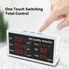 Indoor Air Quality Meter 5 In 1 PM2.5 HCHO Carbon