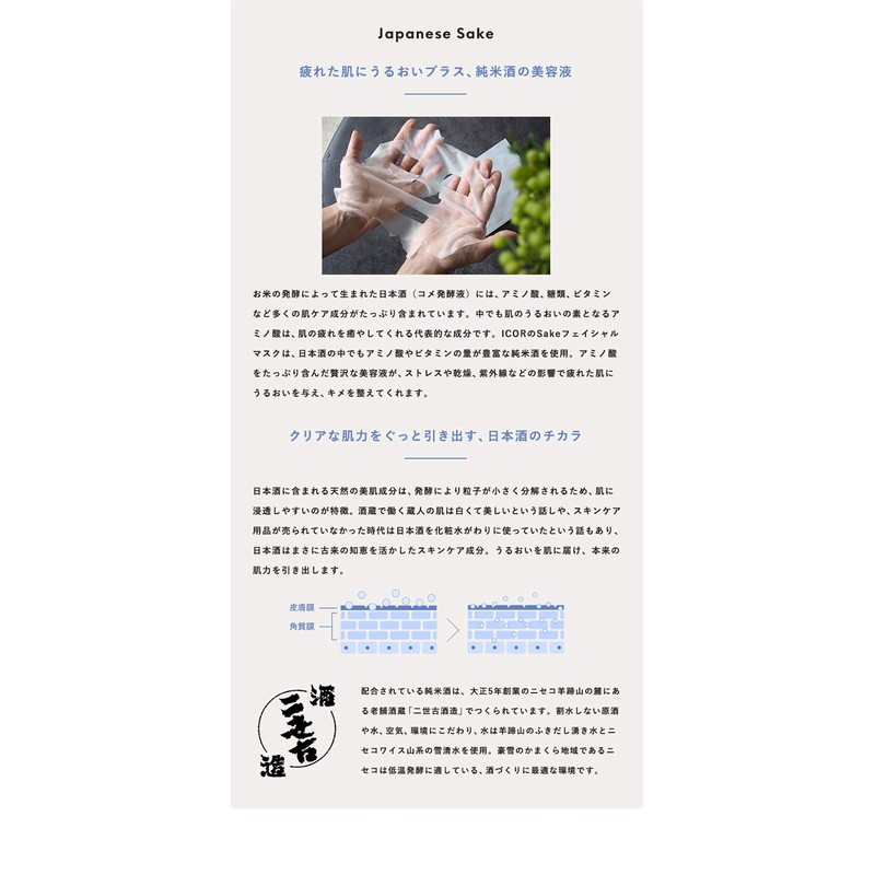 ICOR Sake Facial Mask x 1