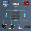 Displayport Switch 8K At 30Hz 4K At 120Hz 1080P At