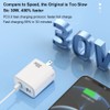 PD30W Dual Fast Charging Plug, PD3.0 Fast Charging Protocol, High-efficiency,