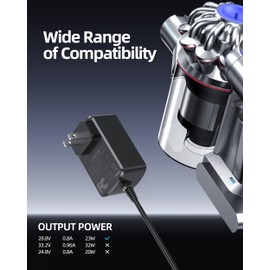 28.8V AC Charger Fit for Shark IZ440 IZ460 IZ480 IZ440H IZ441H IZ441HBRN IZ462H IZ462HNP IZ482H IZ482H26 IZ483H IZ483H26 Vertex Lightweight Cordless Stick Vacuum Replacement Supply Adapter Power Cord