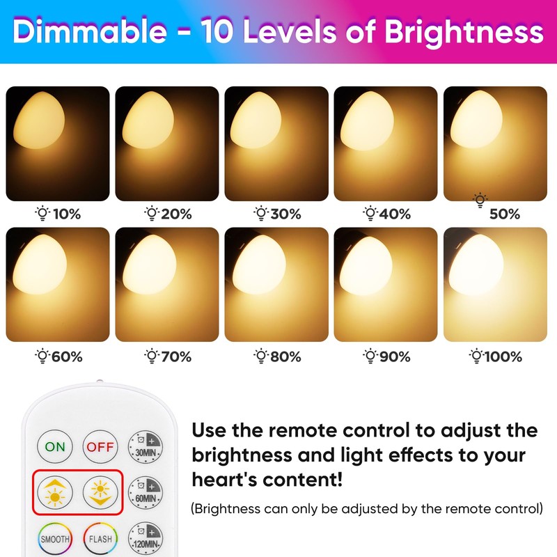 Yochoice Rechargeable Battery Operated Wireless Puck A19 Light Bulb with