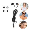 LABRIMP Headphones Ergonomic in Ear Noise Canceling Earphones with Wired