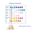 6 in 1 Aquarium Test Strips, Fish Tank Pond Test