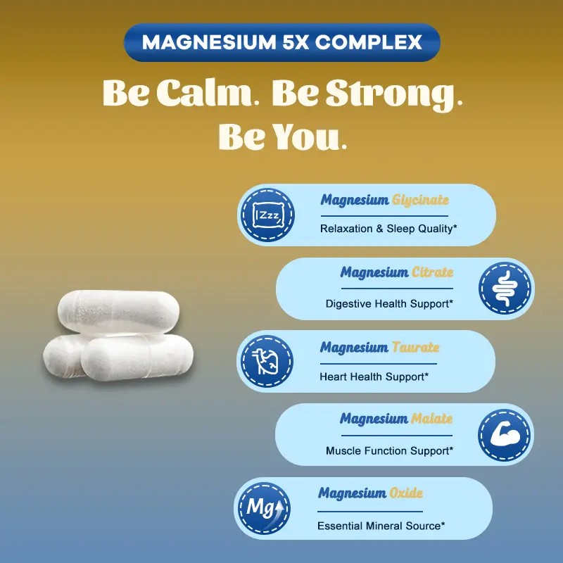 Glucosamine & Magnesium Supplement Bundle – 5 Magnesium Forms –