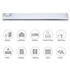 Cabinet Light Portable LED Human Body Induction Lamp for Bedroom