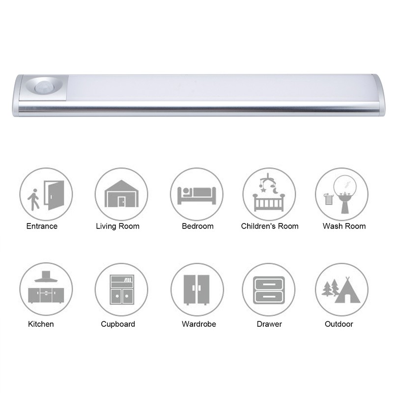 Cabinet Light Portable LED Human Body Induction Lamp for Bedroom